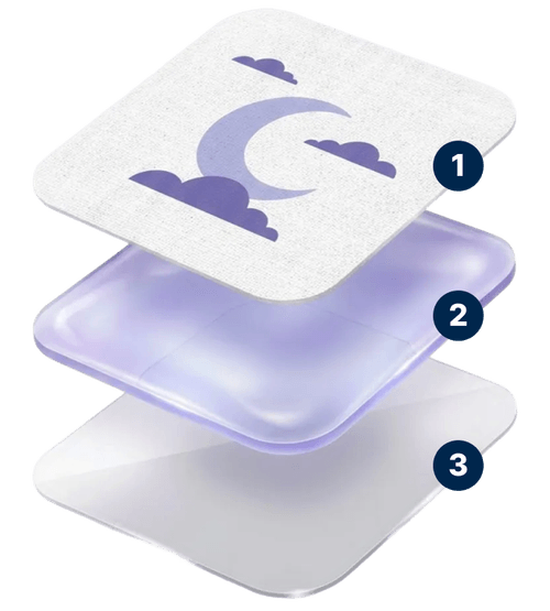 Lunavele 30-Day Money-Back Guarantee